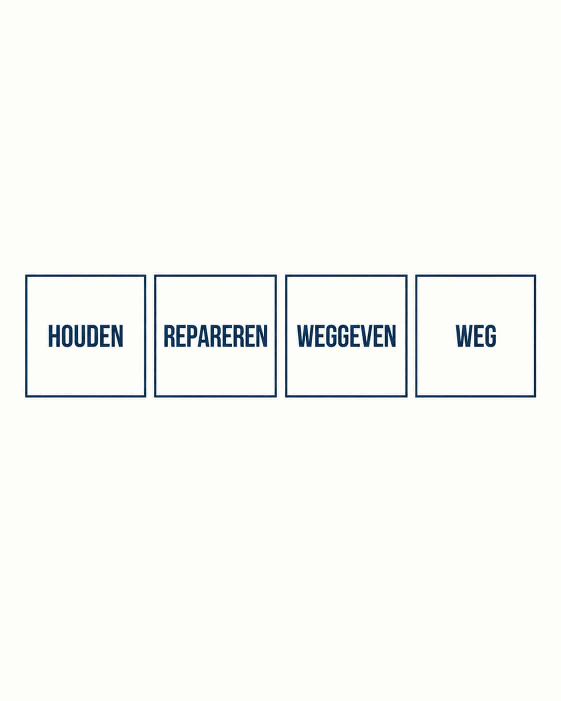 Vier stapels kleding op een rij, het overzicht dat je wilt voordat je bij Costes iets voor haar koopt