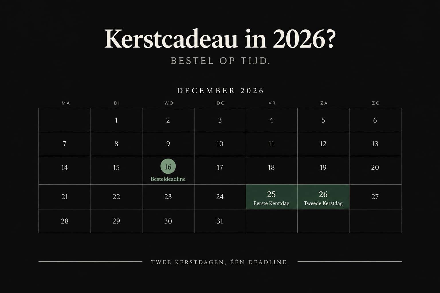 Besteldeadline voor een kerstcadeau in 2026